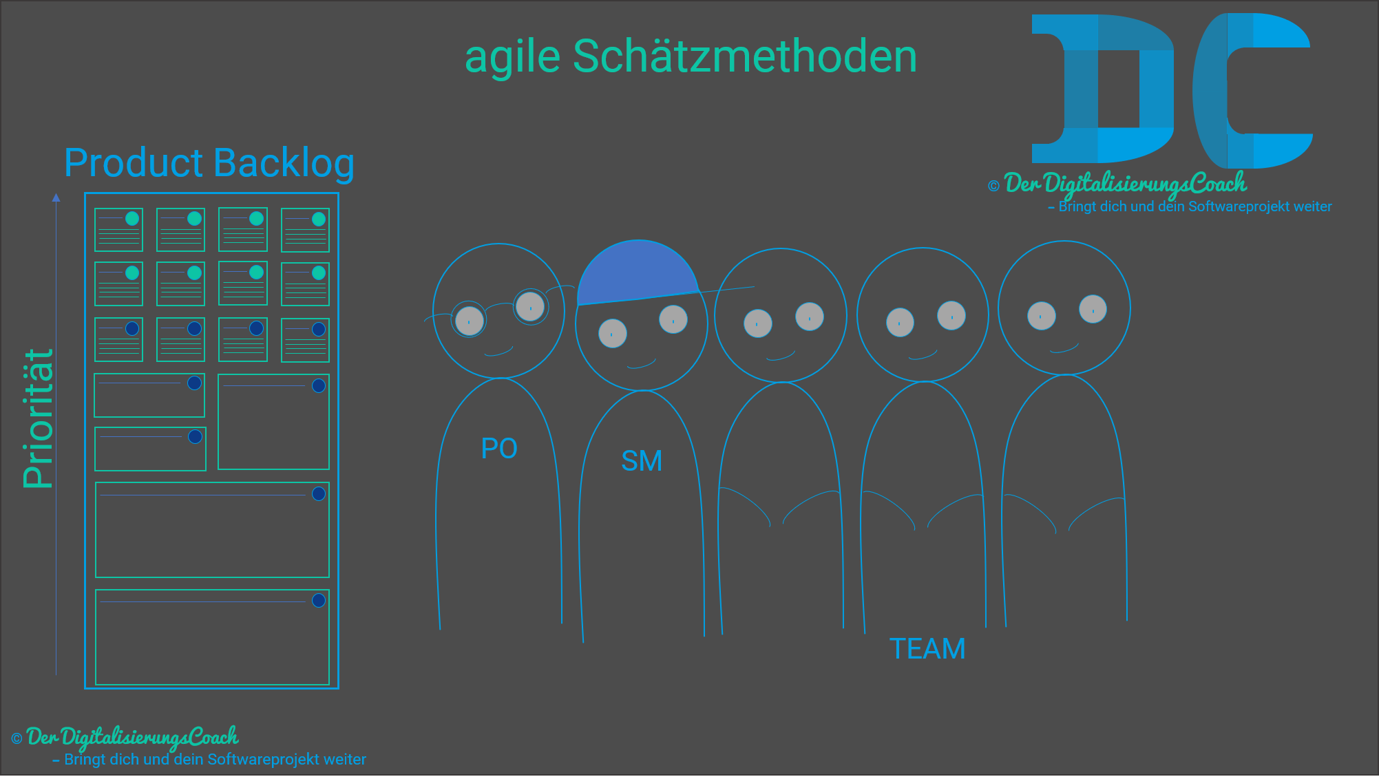 Agile Schätzmethoden